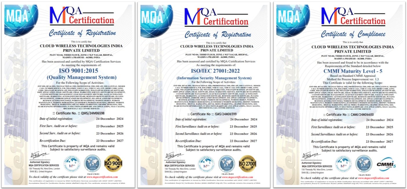 SMSINDIAHUB ISO Certificate